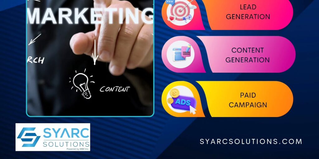 Instagram post from syarc.solutions. This post is in position 9.