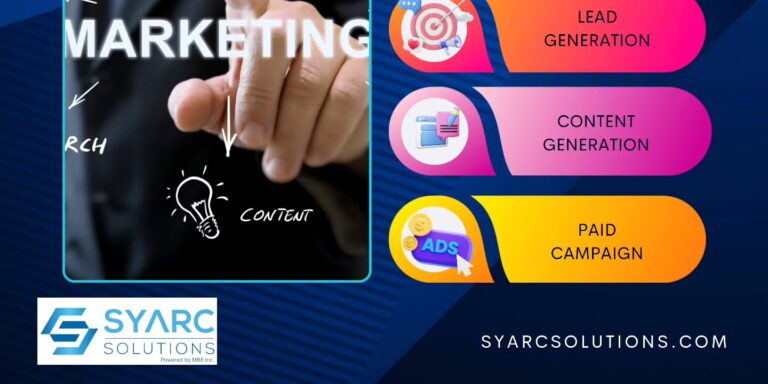 Instagram post from syarc.solutions. This post is in position 10.