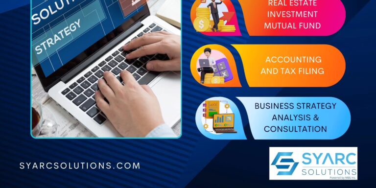 Instagram post from syarc.solutions. This post is in position 8.